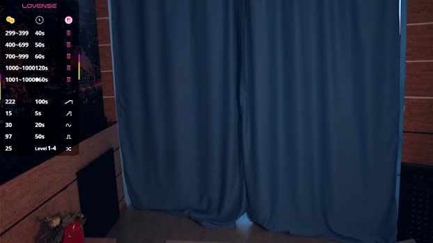 primroseburchard Chaturbate Female 19-06-2025