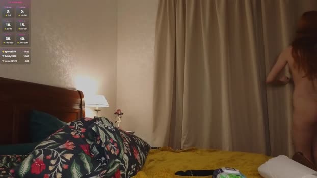 artemisa_meows Chaturbate Female 20-06-2025