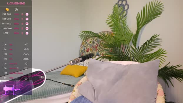 meukotis Chaturbate Female 22-06-2025