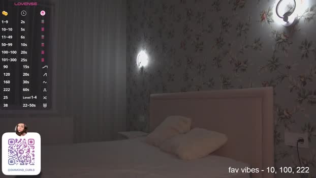 muffin_puffin Chaturbate Female 22-06-2025