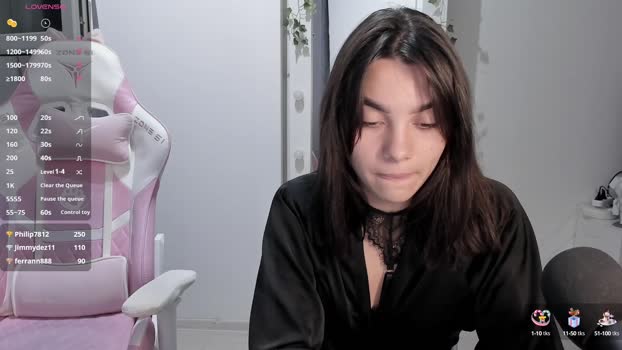 kesh_mne Chaturbate Couple 04-07-2025