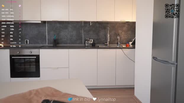 lynnalltop Chaturbate Female 06-07-2025