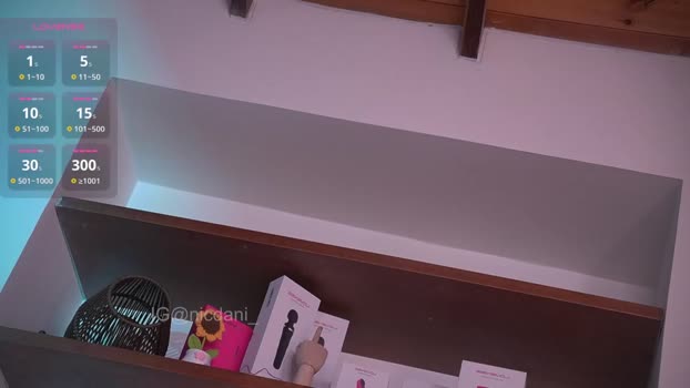 nicdani_1 Chaturbate Female 06-07-2025