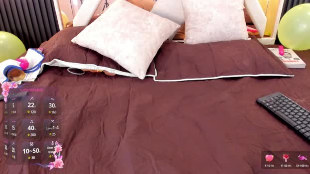 alijohansonn Chaturbate Female 13-07-2025