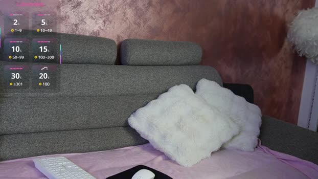 candysavagee Chaturbate Female 22-07-2025