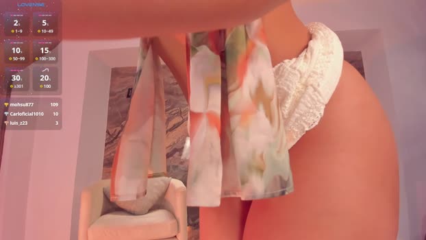 abellacroft Chaturbate Female 23-07-2025