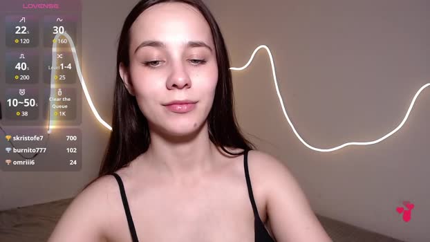 evaandtommi Chaturbate Couple 25-07-2025