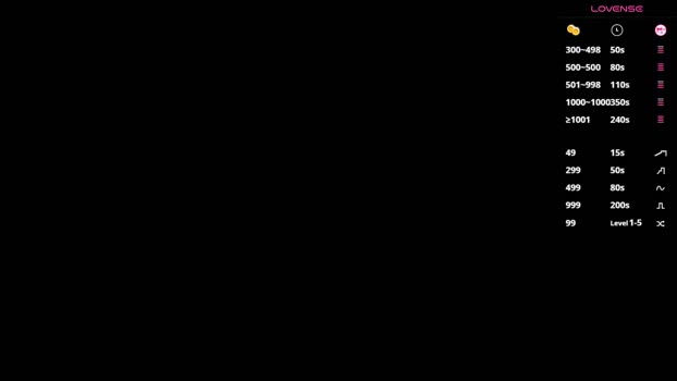 shiny_lily Chaturbate Female 26-07-2025