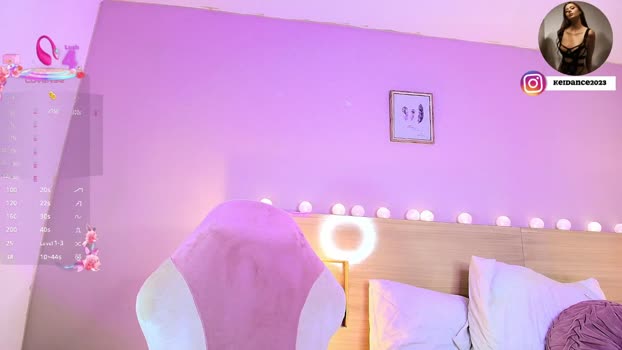 keidancee Chaturbate Female 28-07-2025