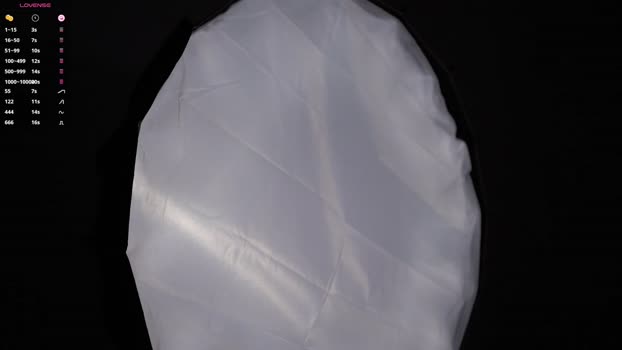 kriss0leoo Chaturbate Female 31-07-2025