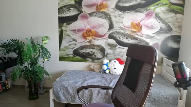 jennycutey Chaturbate Female 02-08-2025