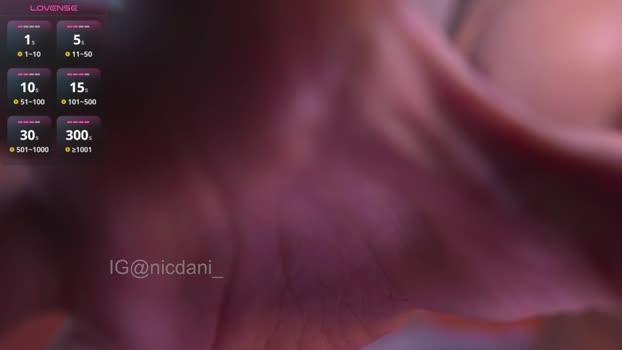 nicdani_1 Chaturbate Female 03-08-2025