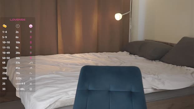 victorianitschke Chaturbate Female 03-08-2025