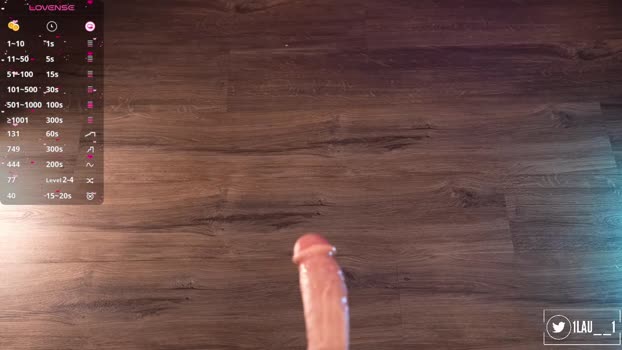 lau__1 Chaturbate Female 07-08-2025