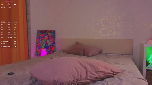 renochka