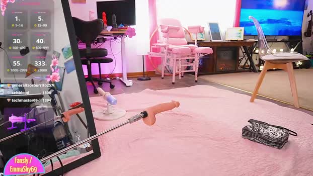 emmasky69 Chaturbate Female 08-08-2025