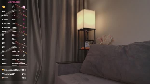 onlykira Chaturbate Female 09-08-2025