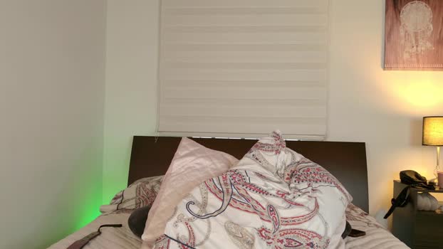 kellytesh Chaturbate Female 20-08-2025