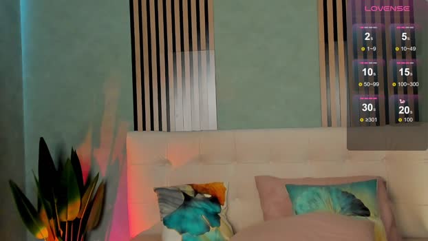 fixielu Chaturbate Female 22-08-2025