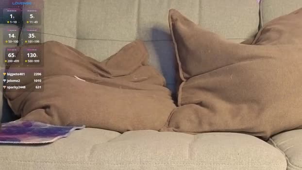 candysfox Chaturbate Female 23-08-2025