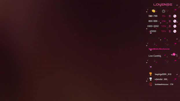 artease Chaturbate Female 24-08-2025