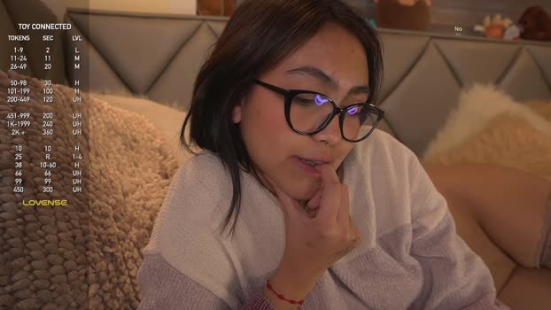 luucy___ Chaturbate Female 04-09-2025