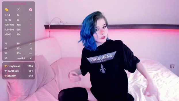 alicentity Chaturbate Female 10-09-2025