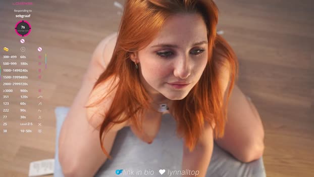 lynnalltop Chaturbate Female 11-09-2025