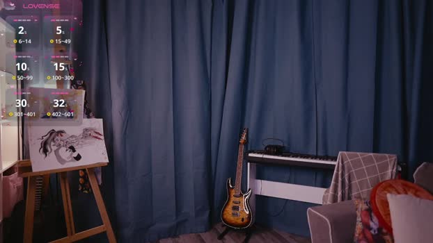 madnessalise Chaturbate Female 11-09-2025