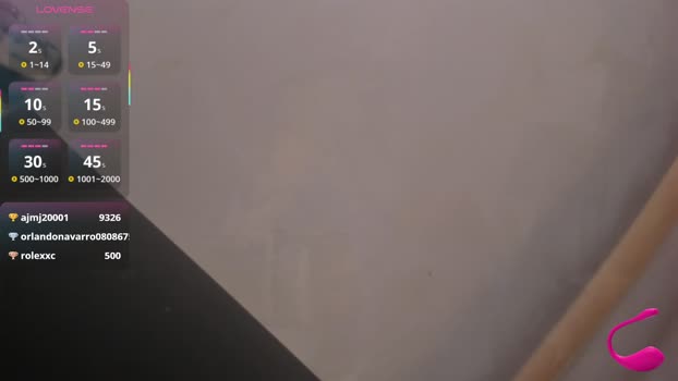 yssaacher Chaturbate Female 18-09-2025