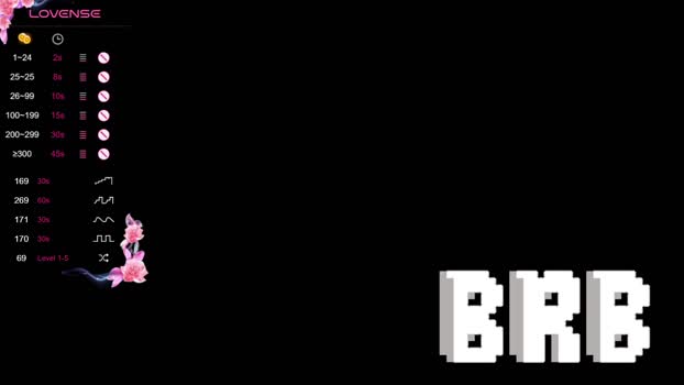 the_bad_touch_ Chaturbate Couple 23-09-2025