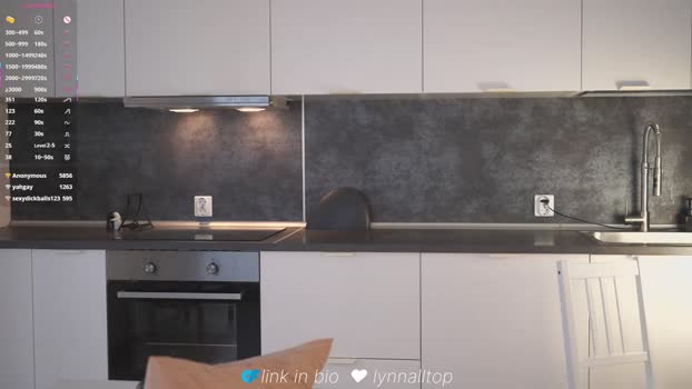 lynnalltop Chaturbate Female 25-09-2025