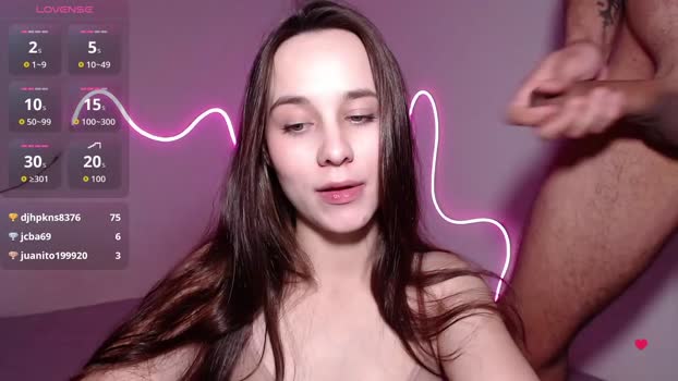 evaandtommi Chaturbate Couple 28-09-2025