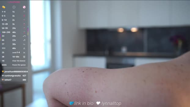 lynnalltop Chaturbate Female 06-10-2025