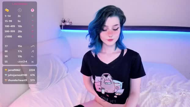 alicentity Chaturbate Female 09-10-2025