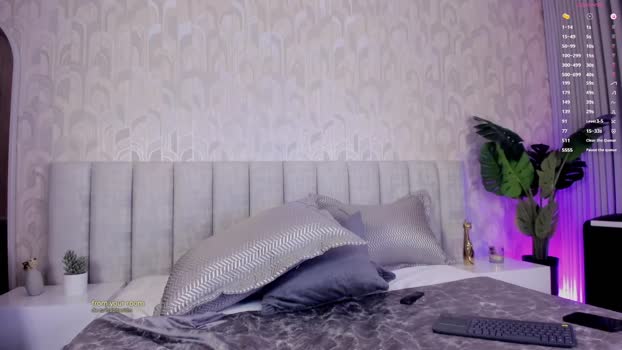 candyred88 Chaturbate Female 12-10-2025