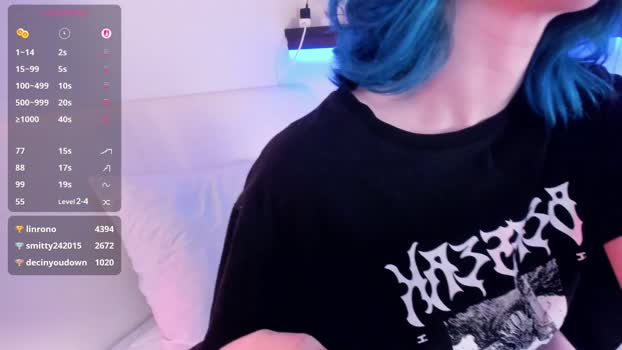 alicentity Chaturbate Female 23-10-2025