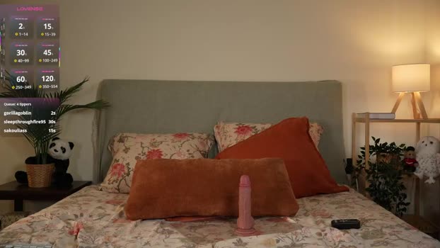 honeyyykate Chaturbate Female 24-10-2025