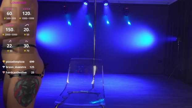 bubble__gum_ Chaturbate Female 15-11-2025