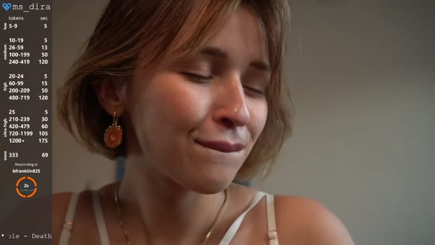 ms_dira Chaturbate Female 05-12-2025