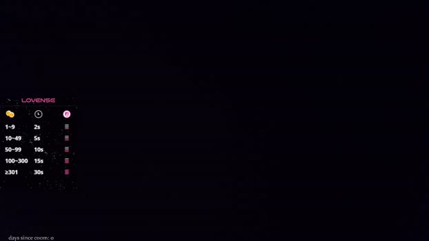 wyvernwench Chaturbate Female 05-12-2025