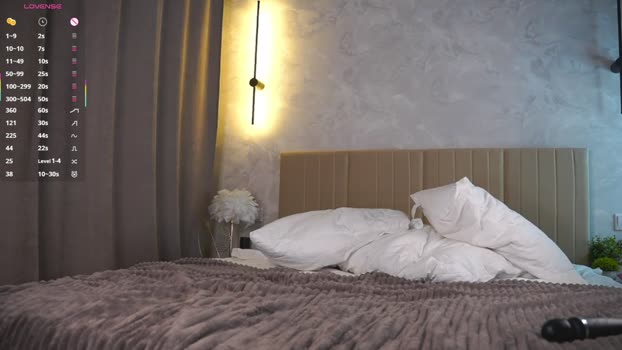 libbyshepard Chaturbate Female 08-12-2025