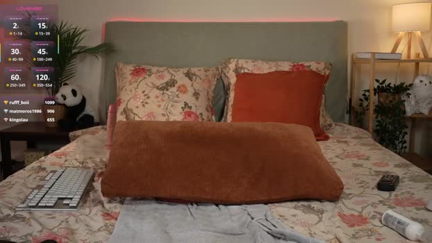 honeyyykate Chaturbate Female 12-12-2025