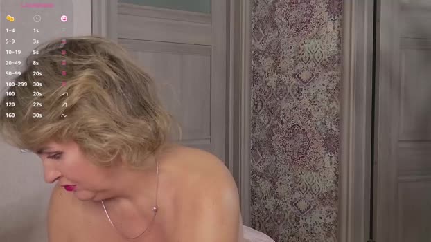 dianaardent Chaturbate Female 13-12-2025