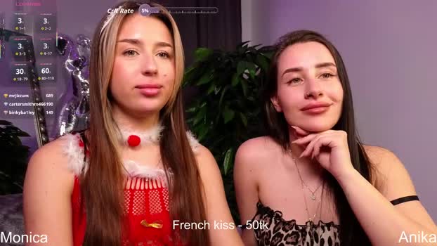 anikaharrys Chaturbate Couple 14-12-2025