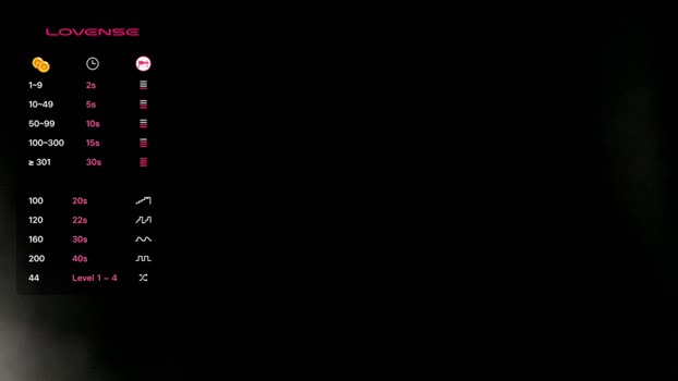 braziliancheeks Chaturbate Couple 18-12-2025