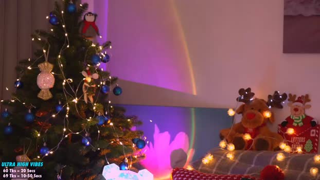 sweety_rinushka_ Chaturbate Female 22-12-2025