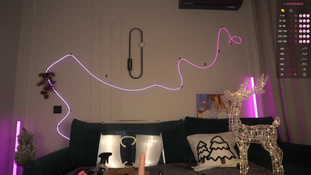 yummyik Chaturbate Female 28-12-2025