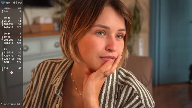 ms_dira Chaturbate Female 16-01-2026
