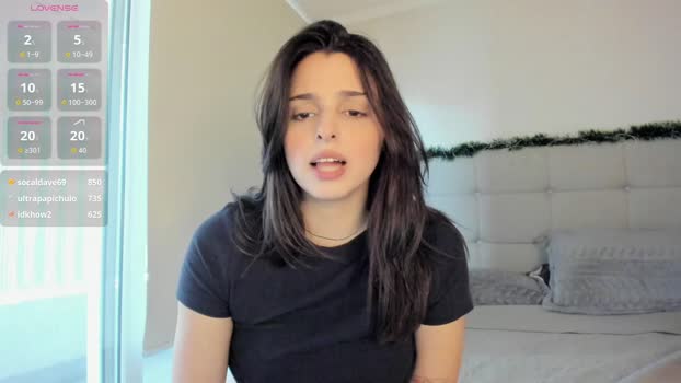 yourfreakygirl Chaturbate Female 17-01-2026